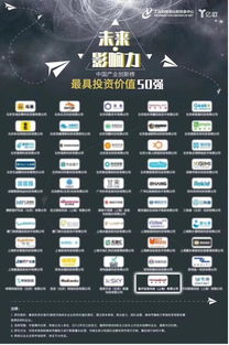 星環(huán)科技榮耀入選中國(guó)產(chǎn)業(yè)創(chuàng)新榜“最具投資價(jià)值50強(qiáng)”，領(lǐng)跑互聯(lián)網(wǎng)數(shù)據(jù)服務(wù)新未來